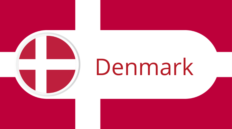 Landprofiel denmark